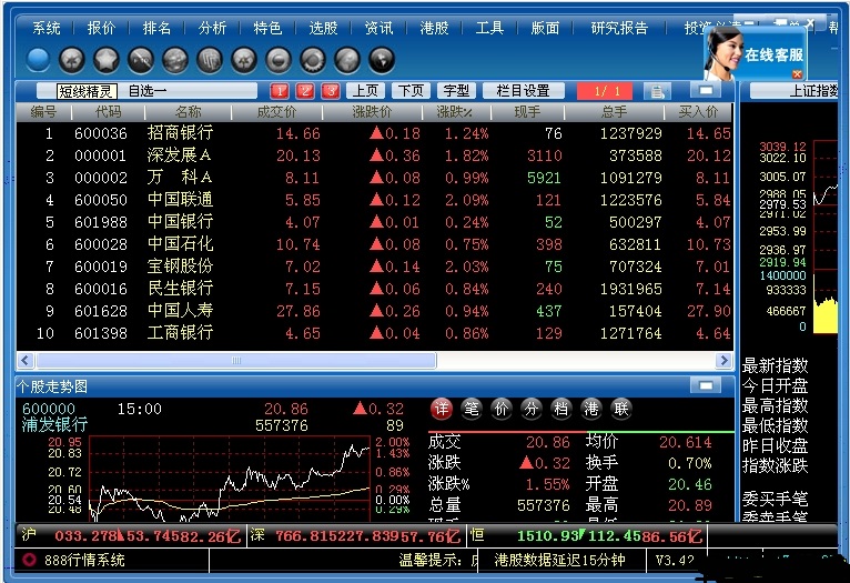 888行情系统