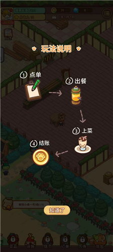 爱丽丝的梦想最新版下载v1.0.0 安卓版