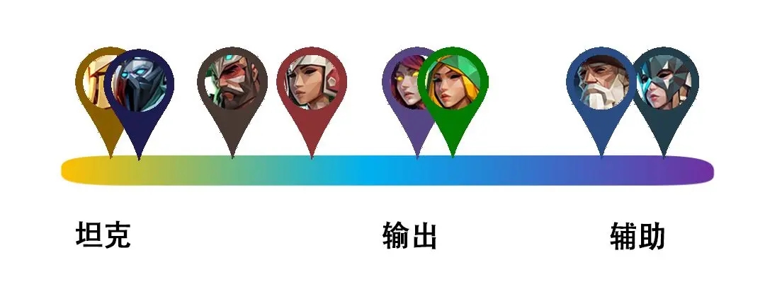 魔法军团手游安卓下载v1.1.255 最新版