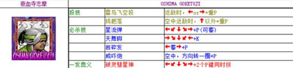 豪血寺一族2安卓下载v2021.03.10.10 最新版