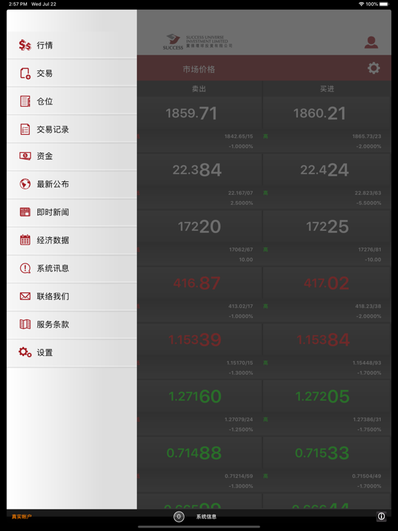 实德环球投资(SUI)