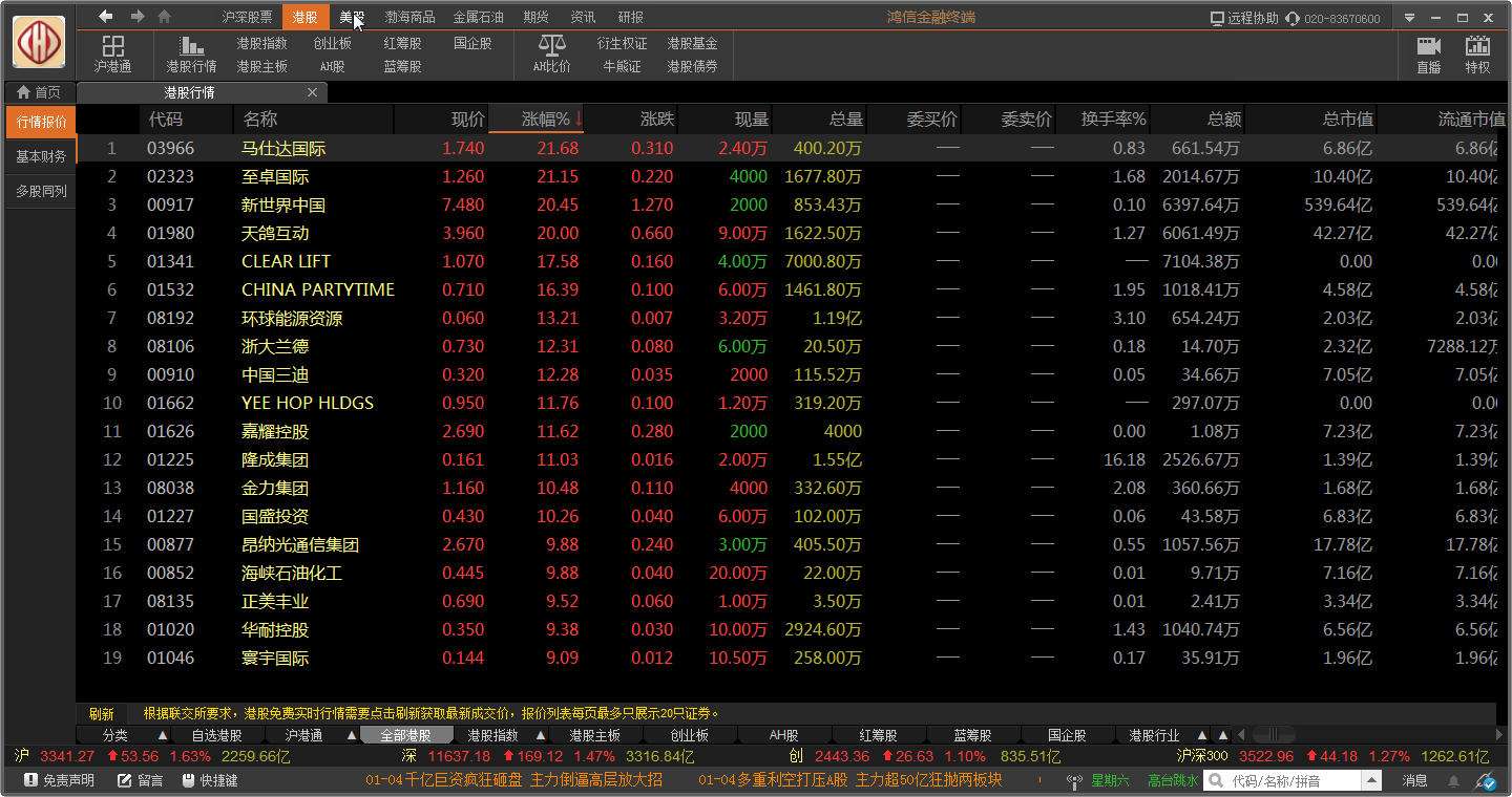 鸿信金融终端免费版下载v3.0 官方版