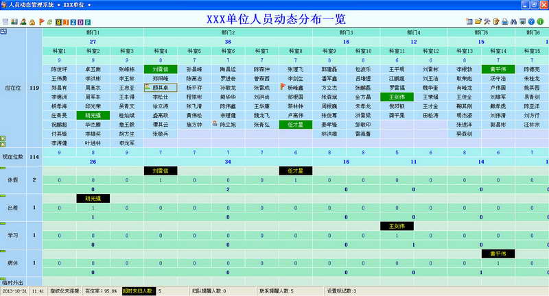 26939.jpg 单位人员动态管理系统