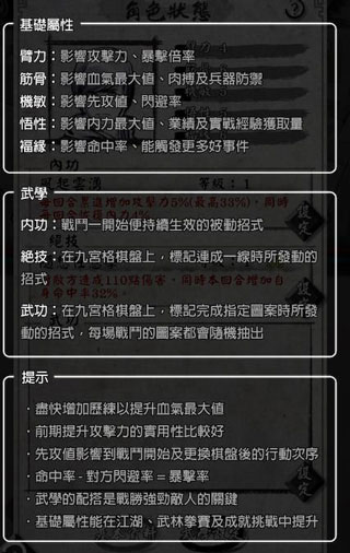 打工英雄传2香城风云官方下载(打工英雄傳2:香城風雲)v1.0056 安卓版