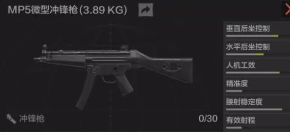 暗区突围轻量版(Arena Breakout