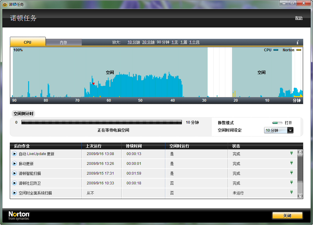 诺顿企业版客户端下载v10 中文版