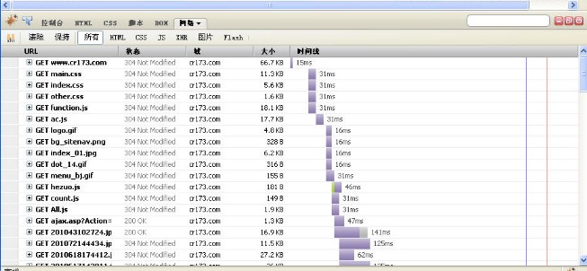 firebug(火狐调试工具)下载v2.0.19 正式版