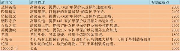 无尽勇者冒险手游v3.1 最新版