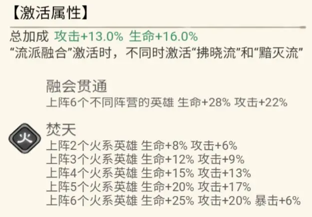 你来嘛英雄官方下载v1.0.0 最新版