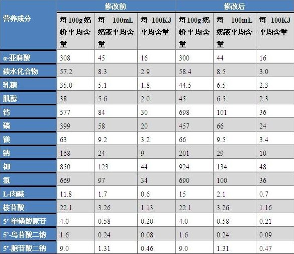 快速制表下载v1.0.0.1 正式版