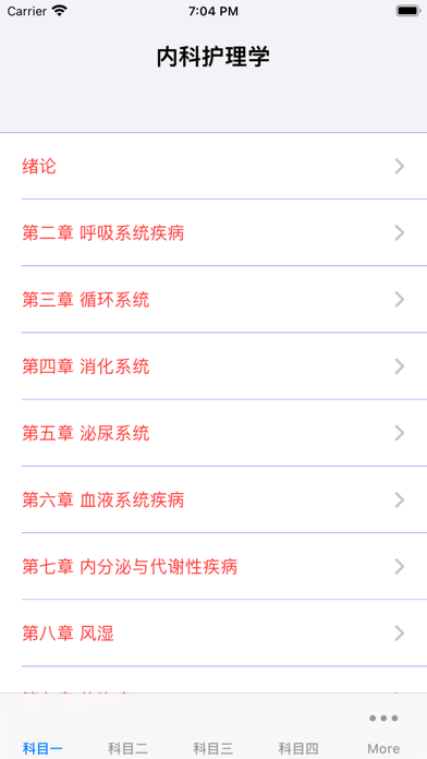 主管护师考试大全