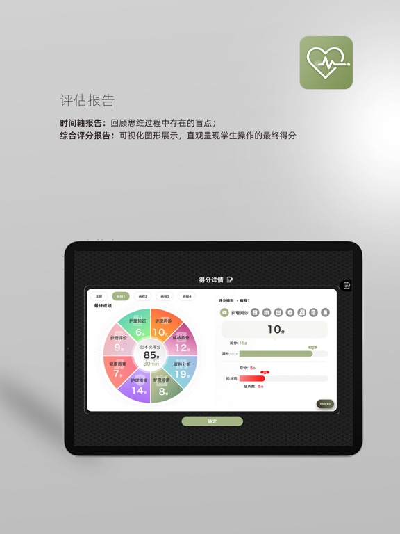 护理临床思维训练