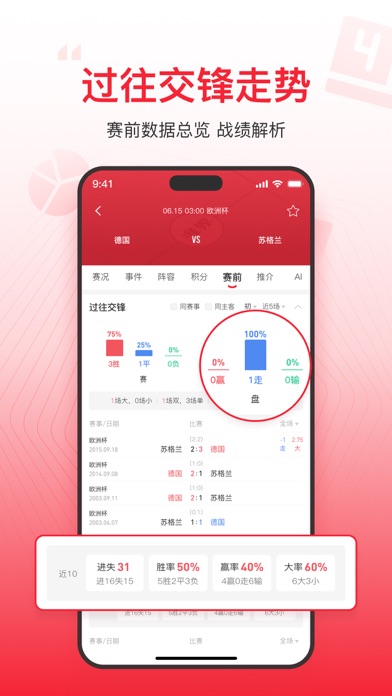 准界-足球篮球赛事比分精准预测直播