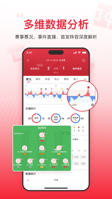 准界-足球篮球赛事比分精准预测直播