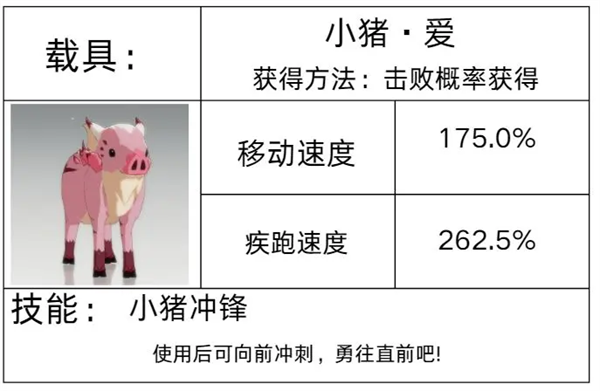 星痕共鸣手游官方下载2025v1.0.25242 最新版