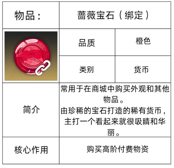 星痕共鸣手游官方下载2025v1.0.25242 最新版