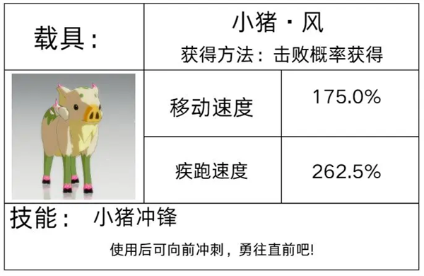星痕共鸣手游官方下载2025v1.0.25242 最新版