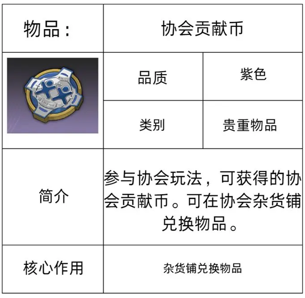 星痕共鸣手游官方下载2025v1.0.25242 最新版