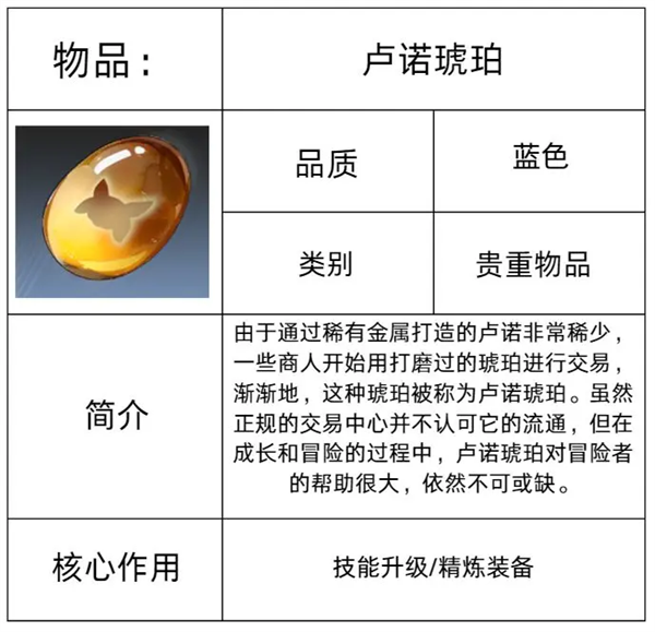 星痕共鸣手游官方下载2025v1.0.25242 最新版