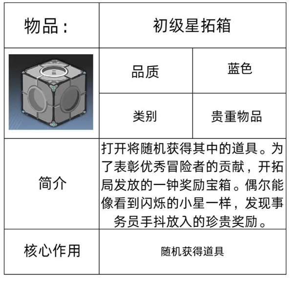 星痕共鸣手游官方下载2025v1.0.25242 最新版