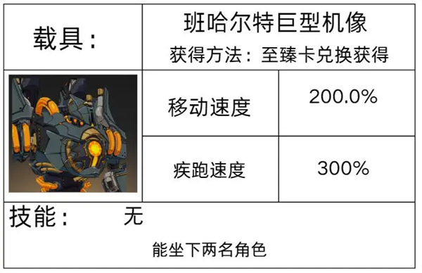 星痕共鸣手游官方下载2025v1.0.25242 最新版