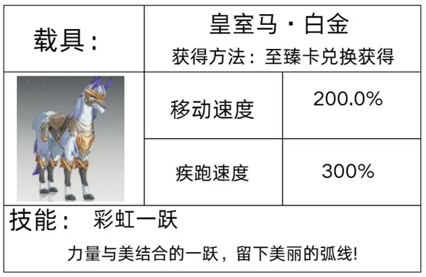 星痕共鸣手游官方下载2025v1.0.25242 最新版