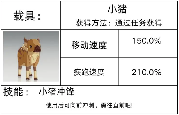 星痕共鸣手游官方下载2025v1.0.25242 最新版
