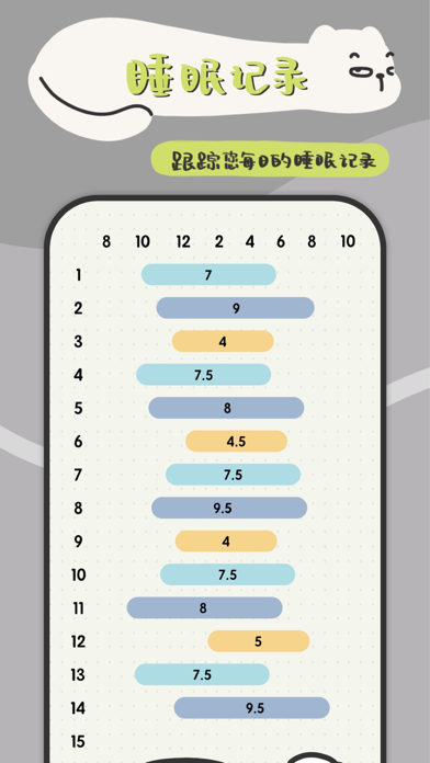 可萌日记 - Bujo 子弹笔记&日周月年计划