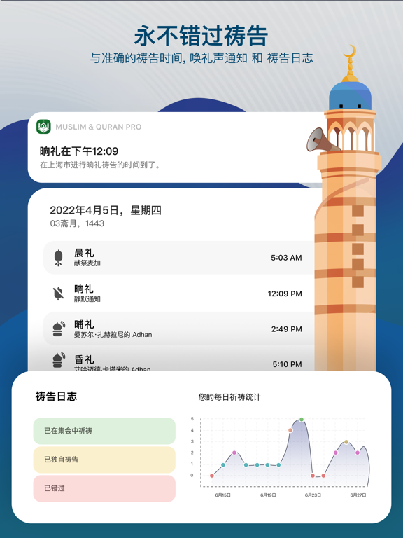 Muslim Mate - 祷告时间段 古兰经 唤礼 天房