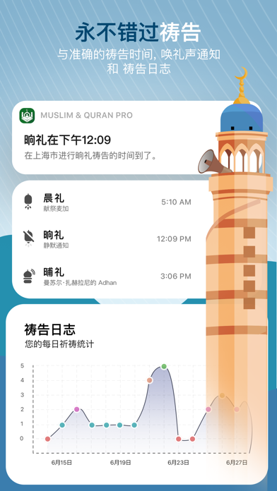 Muslim Mate - 祷告时间段 古兰经 唤礼 天房