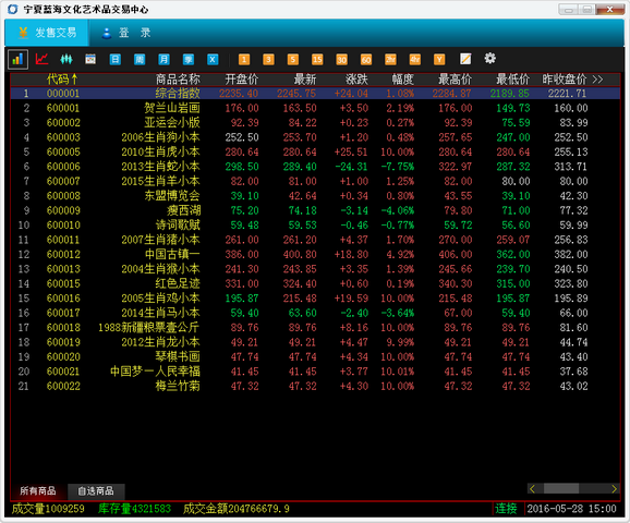 宁夏蓝海文交所交易客户端下载v5.1.2.0 官方最新版