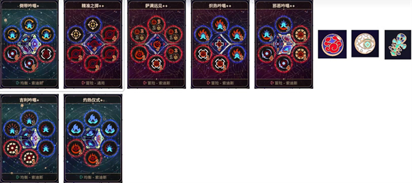 阿斯特赖亚六面神谕v1.2.715 最新版