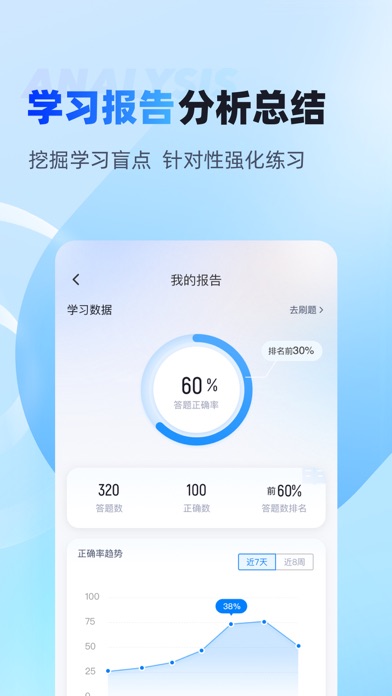 电工考试聚题库-电工证刷题备考