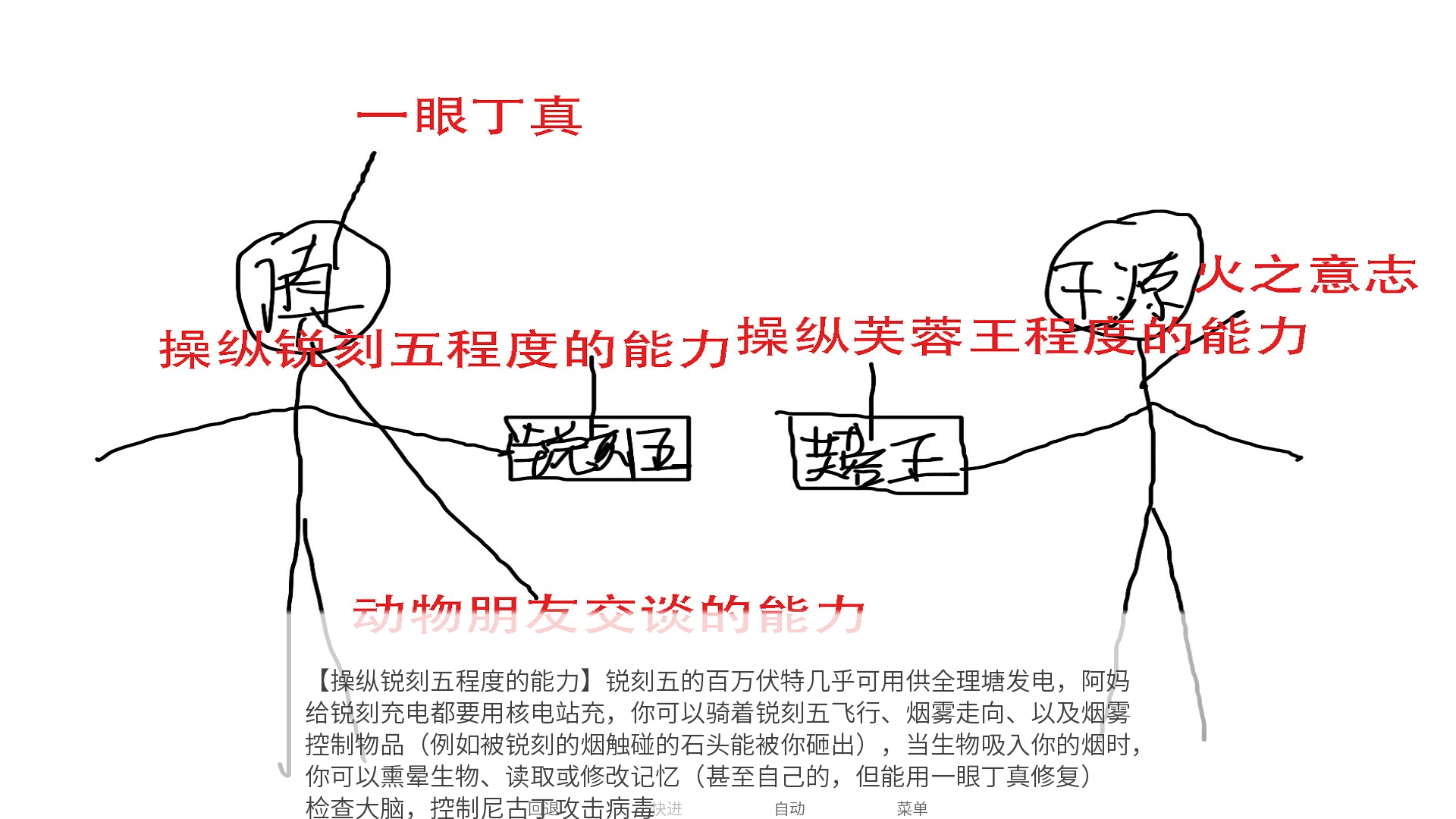 尼古丁真大战芙蓉王源最新版下载v5.0 安卓版