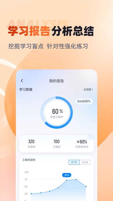 母婴护理师考试聚题库