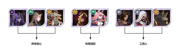 剑与远征组队服v1.168.01 安卓版