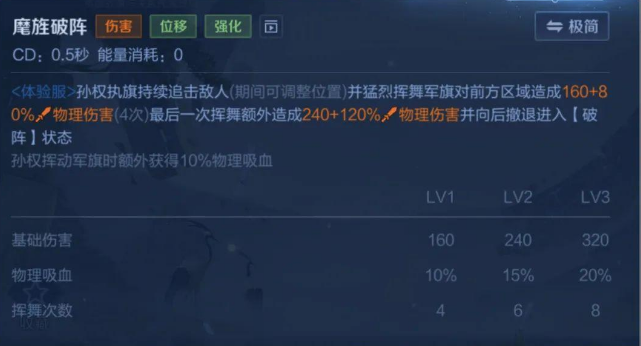 王者荣耀手游最新版官方免费版v10.4.1.6 安卓版