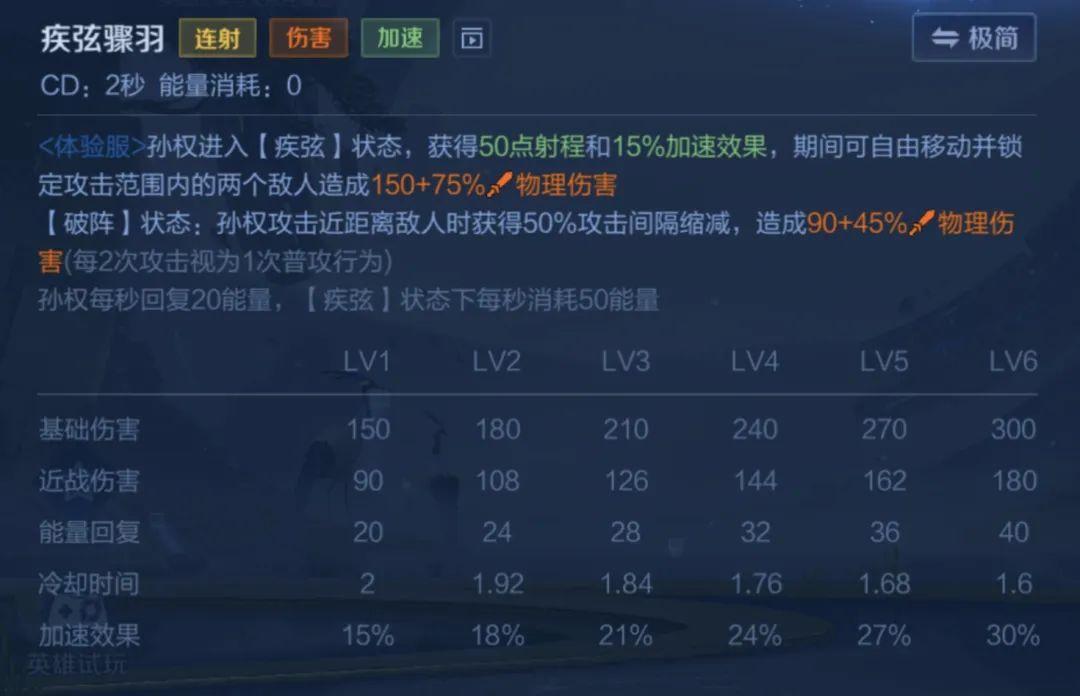 王者荣耀手游最新版官方免费版v10.4.1.6 安卓版