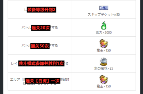 一骑当千EB游戏最新版(一騎当千EB)v1.5.740 安卓版