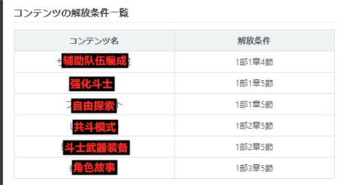 一骑当千EB游戏最新版(一騎当千EB)v1.5.740 安卓版