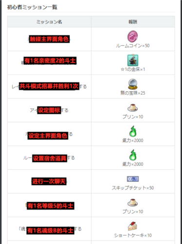 一骑当千EB游戏最新版(一騎当千EB)v1.5.740 安卓版