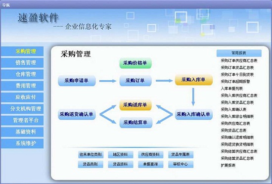 速盈进销存专业版下载v3.0.6 最新免费版