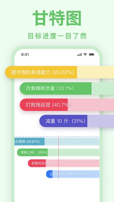 Vis - 个人OKR目标管理工具,制定工作学习计划,gtd