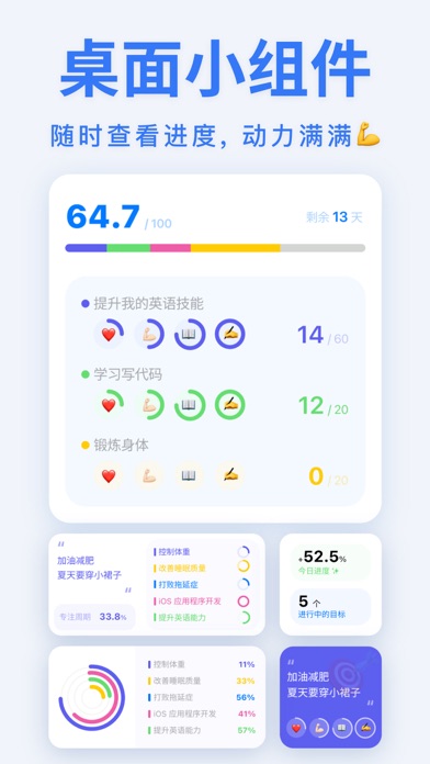 Vis - 个人OKR目标管理工具,制定工作学习计划,gtd