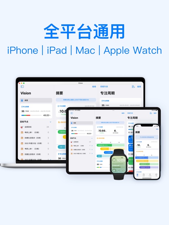 Vis - 个人OKR目标管理工具,制定工作学习计划,gtd