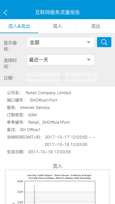 管理通ManagedCONNECT