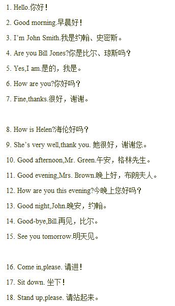 日常常用英语口语900句txt版下载