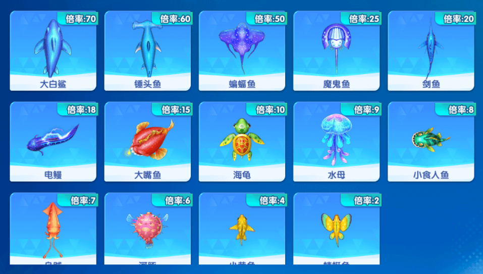 大神捕鱼万炮版新版下载v1.0.6.0.0 安卓版