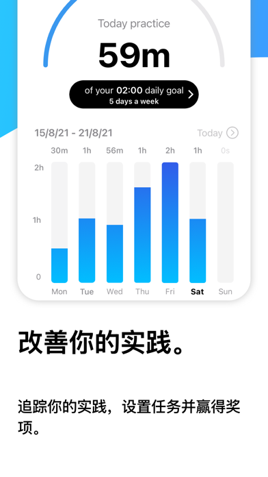 digitalScore, 乐谱阅读器