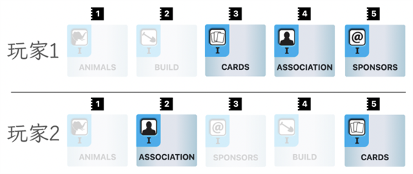 方舟动物园桌游安卓版v1.0.4 最新版